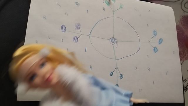 история с Дианой часть 2