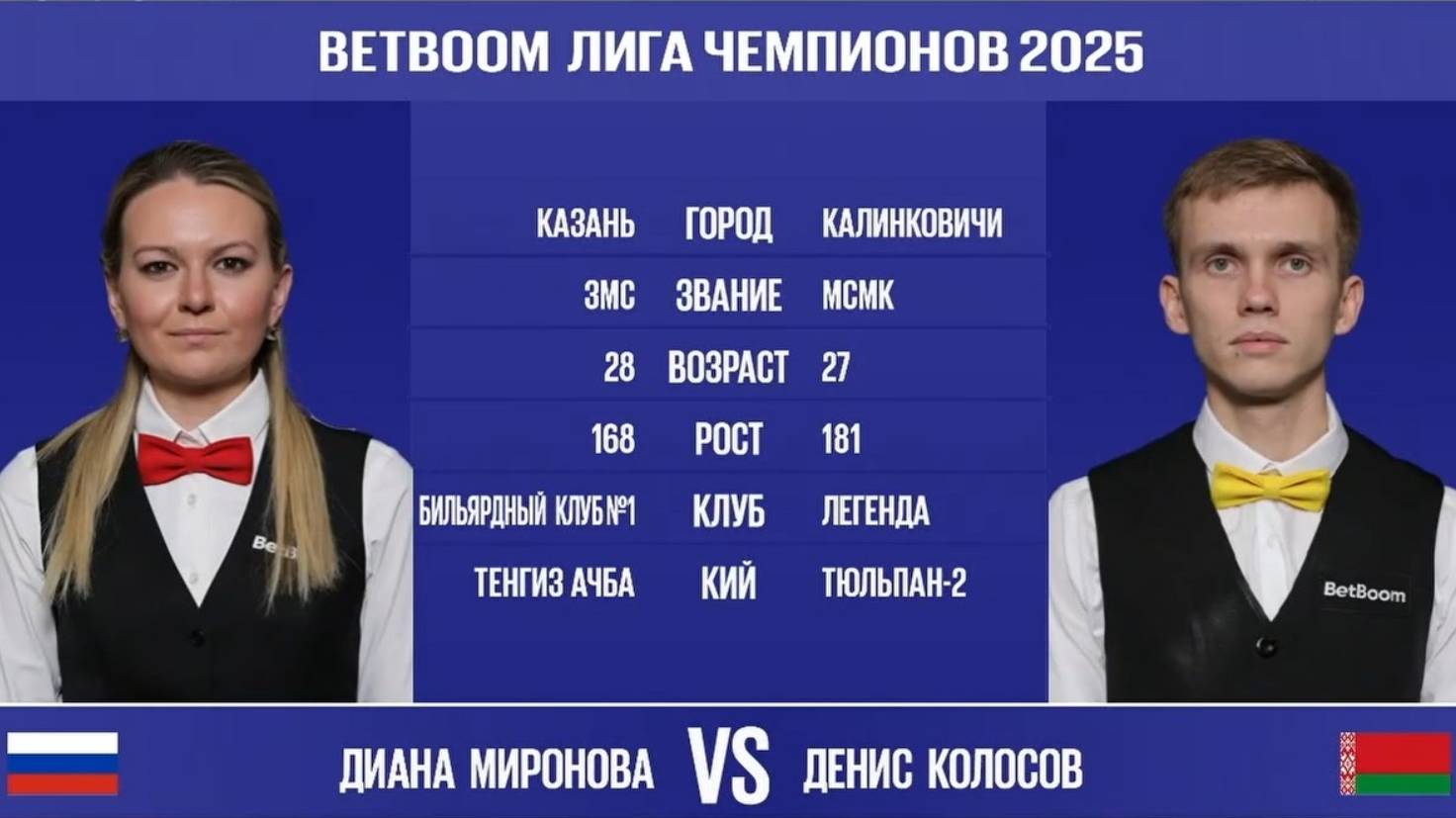 "BetBoom Лига Чемпионов 2025". Д. Миронова (RUS) - Д. Колосов (BLR). Св.пирамида. 18.03.25 в 22.00