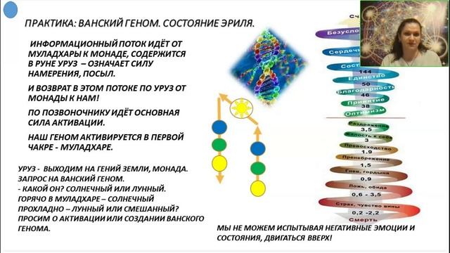 Ирина Вырлина. Руническая Волшебная палочка. Как из Скандинавских Рун создать артефакт [2025-03-18]