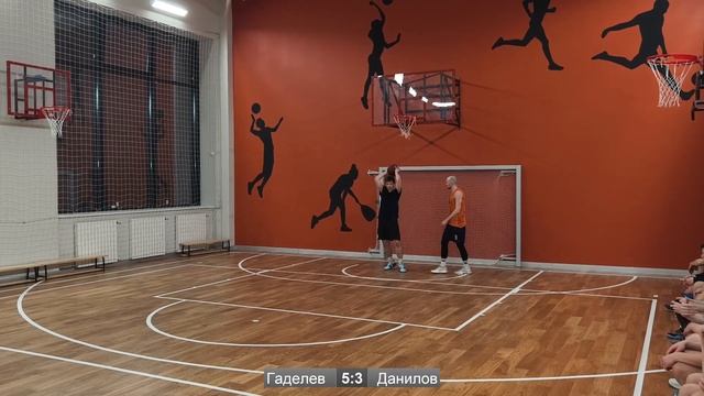 Игра 1 на 1. Камиль Гаделев - Константин Данилов. 02.01.2025.