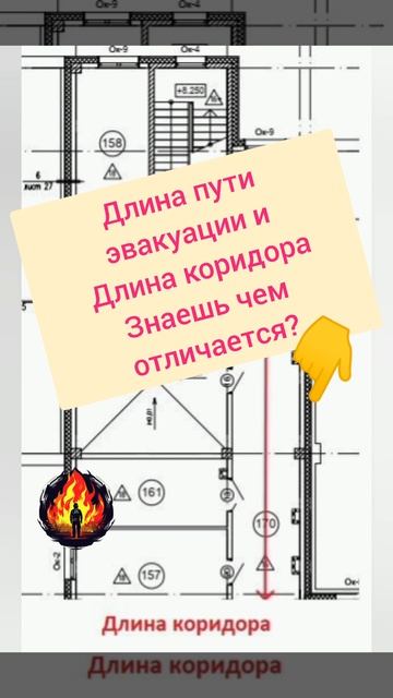 Чем отличается длина пути эвакуации от длины коридора?