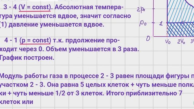 Решение задачи 21 ЕГЭ физика (1)