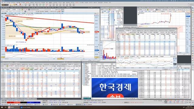 성공률 90%! 바게트 기법 공개 강의 (이평선 골든크로스)