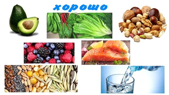 #депрессия  #нутрициологсергей