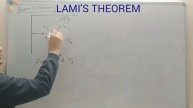 Lami’s Theorem Problem