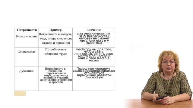 Биологическое и социальное в человеке