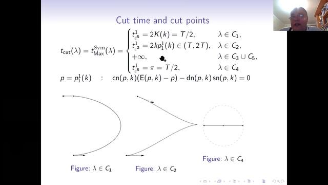 Seminar GDEq. Sub-Riemannian geometry on the group of motions of the plane