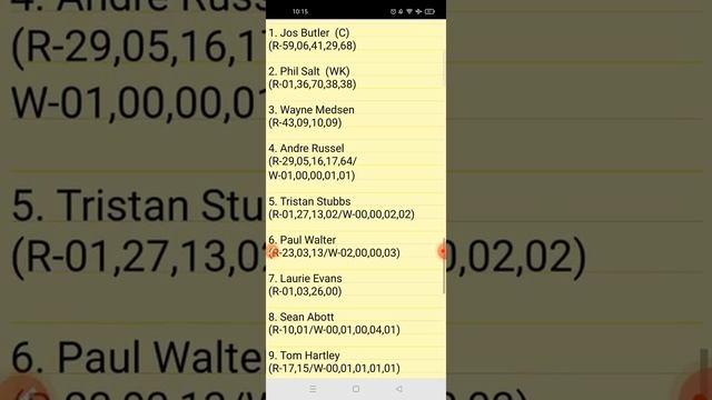 NOS VS MNR DREAM11 TEAM | THE HUNDRED MENS | FULL ANALYSIS | DREAM11 GL & SL TEAM