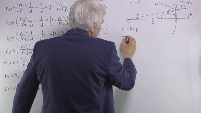 Оптика Лекция 6 часть 8 преломление на границе 8 (вогнутая) мнимый источник