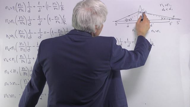 Оптика Лекция 6 часть 9 формула тонкой двояковыпуклой линзы (действительное изображение)