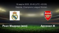 Футбол. Европа. Лига чемпионов УЕФА. Женщины. 1/4 финала. Первые матчи