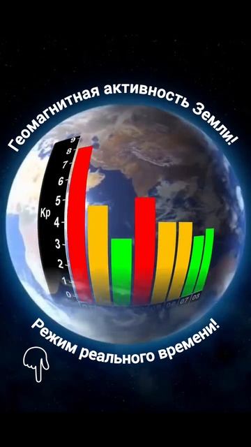 Магнитосфера Земли 19 марта 2025 г.