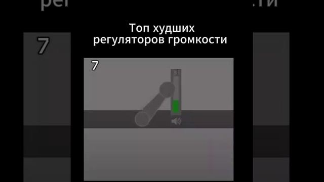 громкость