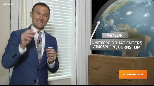 What's that falling from the sky? Names for things falling through Earth's atmosphere