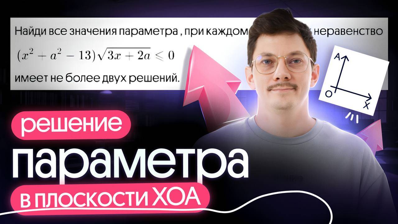 РЕШЕНИЕ ПАРАМЕТРА В ПЛОСКОСТИ ХОА