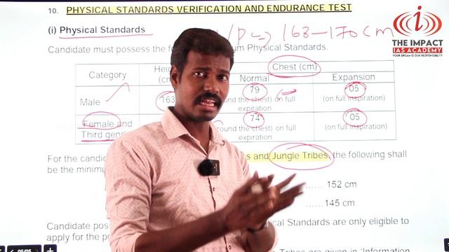 TNFUSRC - FOREST WATCHER EXAM COMPLETE DETAILS || NOTIFICATION COMING SOON..