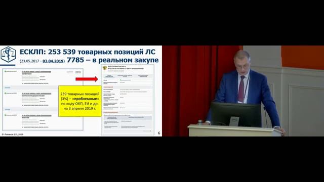 Закупка лекарственных препаратов