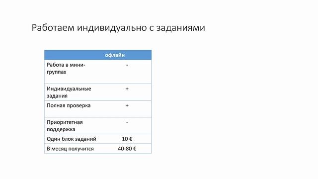 Немецкий как конструктор: изучаем язык вместе. Узнай о возможностях быстро поднять свой язык.