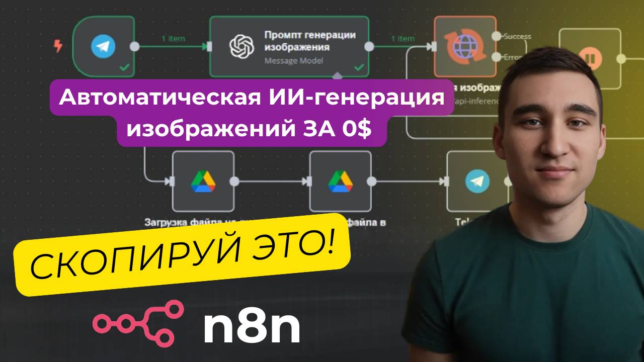 Создай своего ЛИЧНОГО Telegram-бота для БЕСПЛАТНОЙ генерации изображений (шаблон n8n)