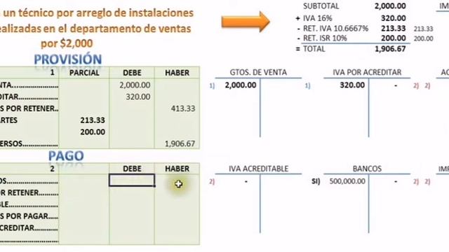 Registro Contable de Honorarios [Retenciones de ISR e IVA]