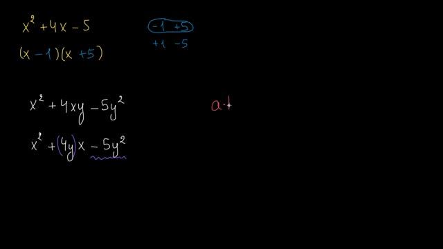 Ikki oʻzgaruvchili kvadrat koʻphadlarni koʻpaytuvchilarga ajratish | Yechish | Algebra 1