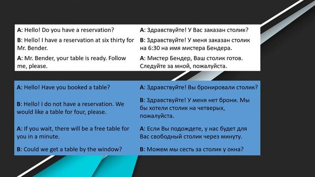 В ресторане - English