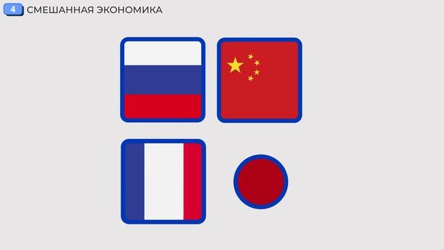 Экономика 1.2