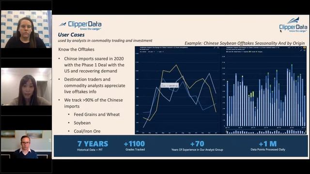 CPN Livestream Session featuring ClipperData