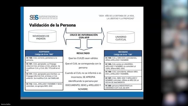Capacitación: Padrón de afiliados Entidad de Medicina Prepaga