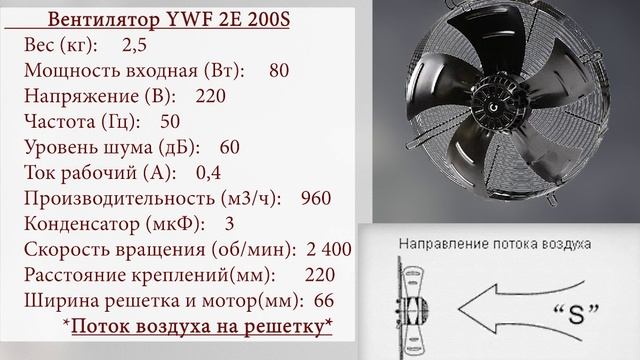 Осевой вентилятор YWF 2Е 200S направление потока воздуха всасывание дует на решетку.