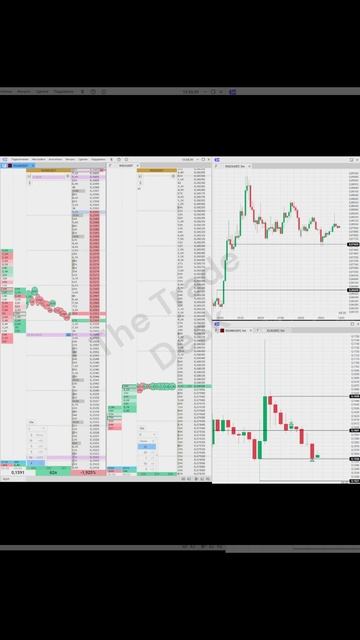 ROAM LONG+2%19.03.2025