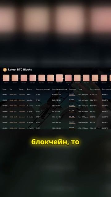 Что такое блокчейн и как он работает?