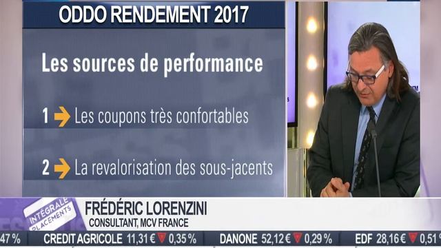 Oddo Rendement 2017, la fin
