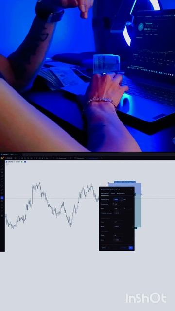 how to calculate lots for trading on the forex market