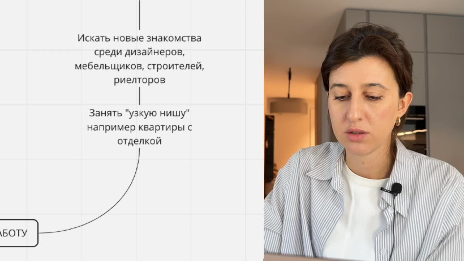 как составить сильное портфолио и где найти свои первые заказы