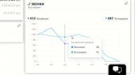 Анализируйте