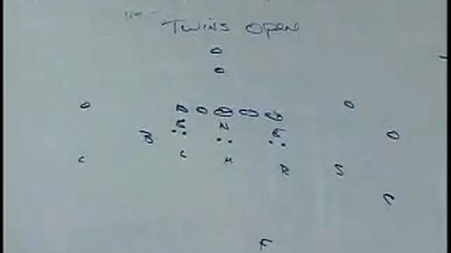 How to Run the 3-3 Odd Stack Defense