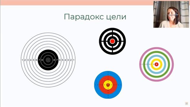Почему мы не достигаем цели