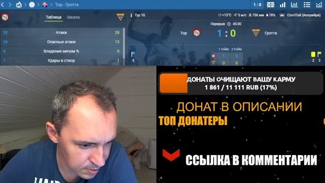Зенит-Ахмат.Обзор футбола сегодня.Где и как подняться сегодня