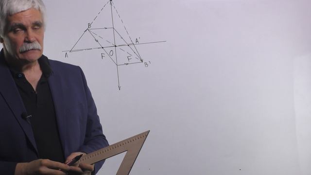 Оптика Лекция 6 часть 17 задачи на тонкие линзы