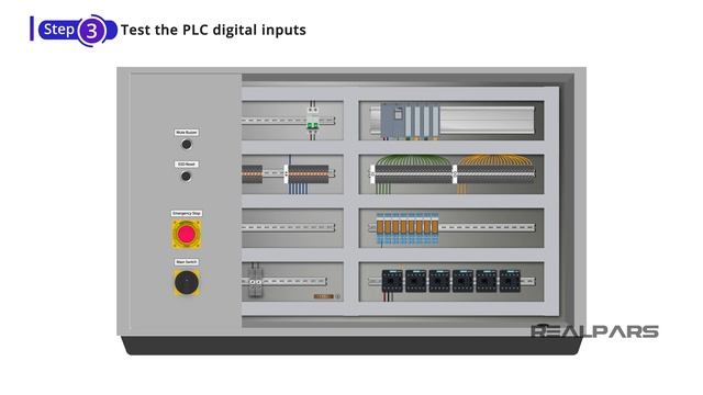 Factory Acceptance Test Explained - Part 2  PLC Digital IO Test
