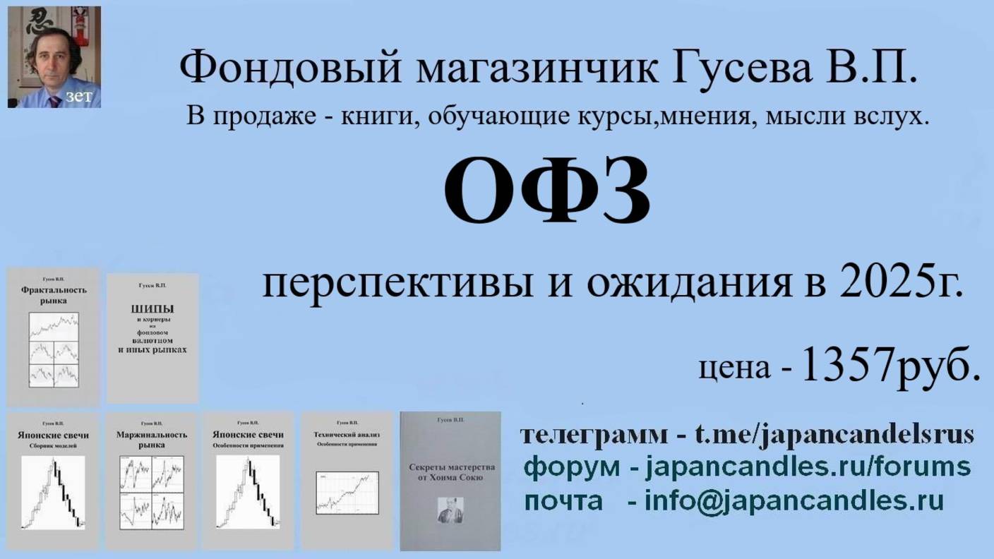 2025-03-20 продаются мысли вслух по ОФЗ