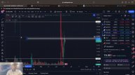 #CoinW: Trade — #BTC closed Bullish On the Weekly Time Frame