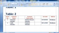 Move or Drag a table to new location | Add a column to the left or right | Add a row above or below