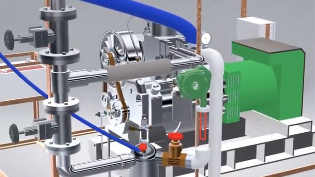 LICECD-Premixed Charge Compression Ignition