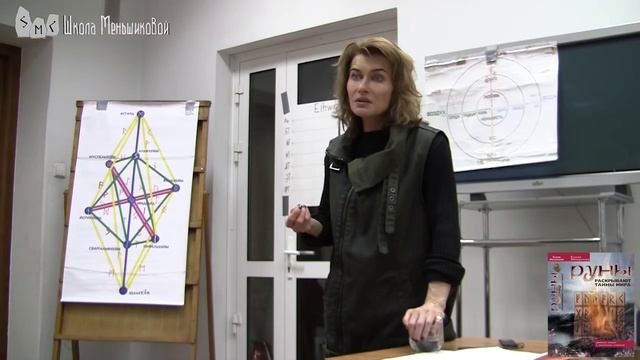 Руна Эйваз. Меньшикова Ксения