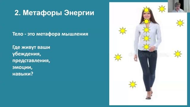 Метафорический коучинг. Как стать мастером глубинной трансформации