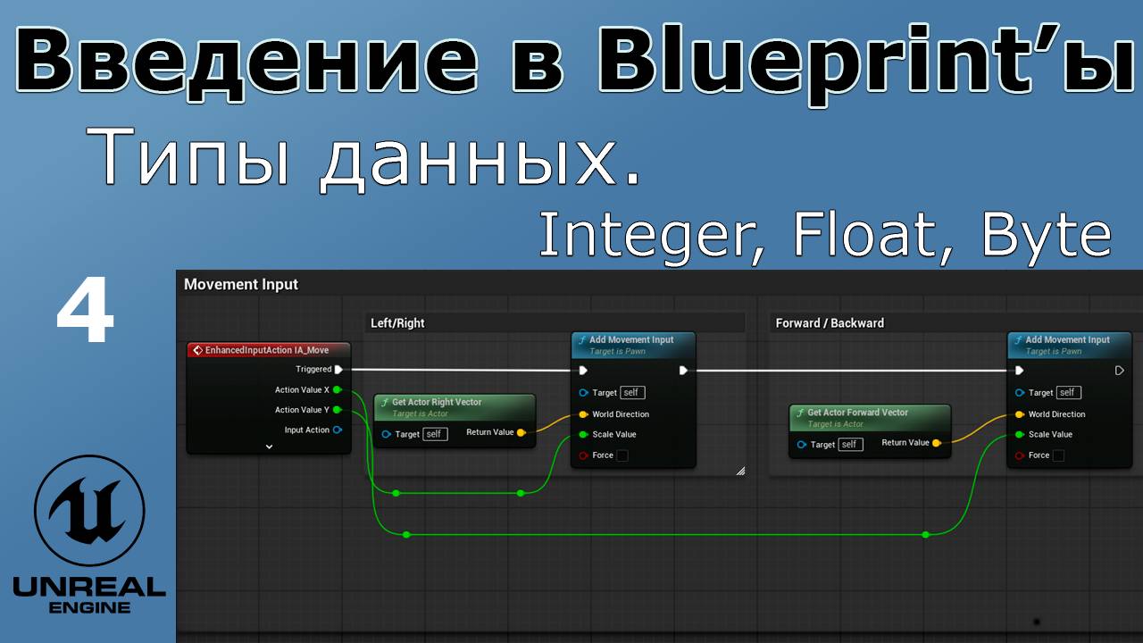 Unreal Engine 5 - Введение в Bluprint'ы - Урок 4. Integer, Float, Byte, Integer64