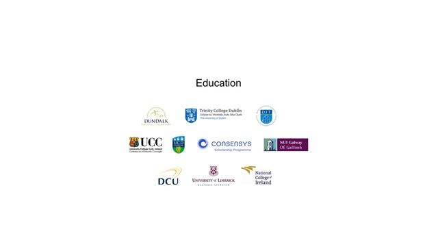 Blockchain Ireland
