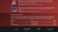 How do Runescape accounts get hacked?
